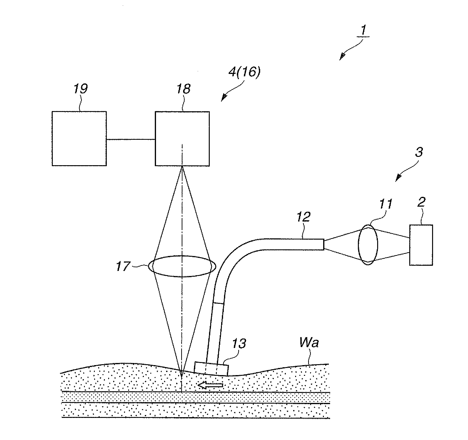 Scattering medium internal observation apparatus, image pickup system, image pickup method and endoscope apparatus