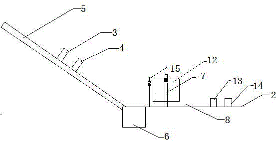 A rock wool trimming device