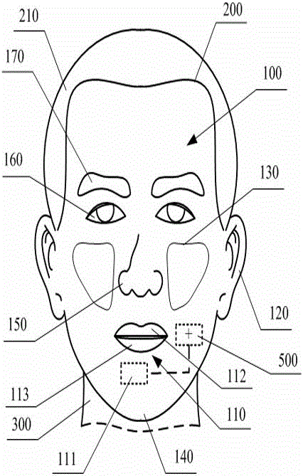 Mouth shape controlling intelligent robot