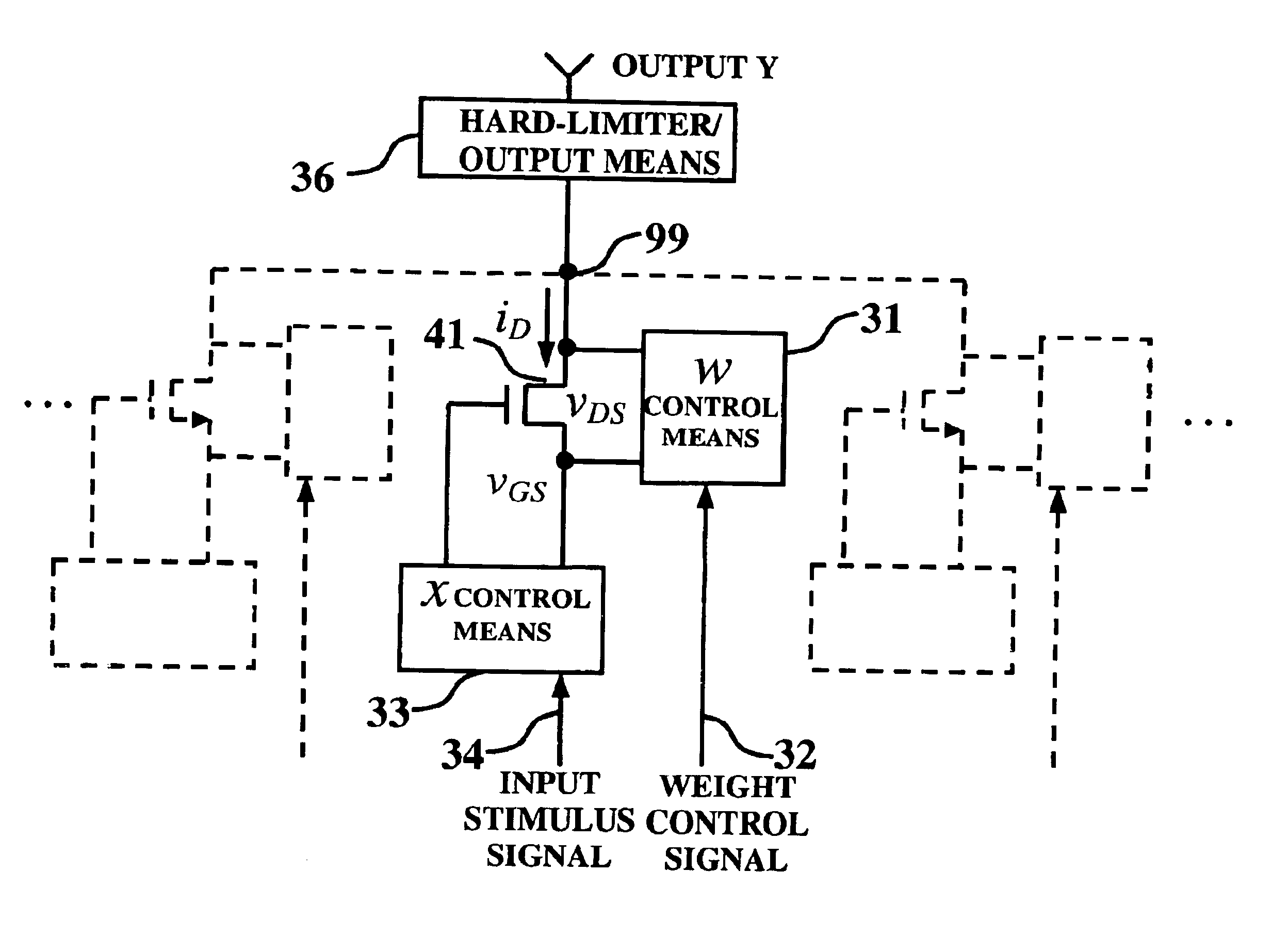 Method and apparatus for modeling a neural synapse function by utilizing a single conventional MOSFET