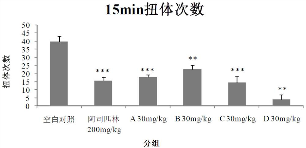Application of flavone C-glycoside monomer compound