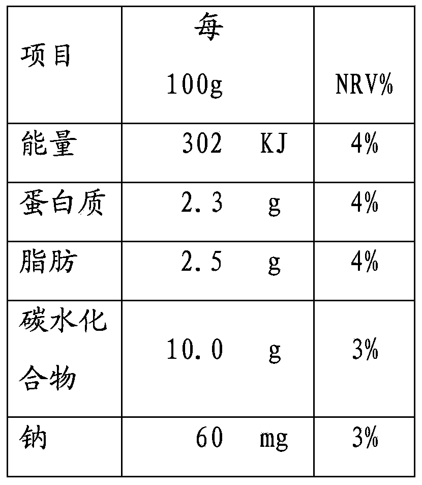 Jasmine yogurt and preparation method thereof