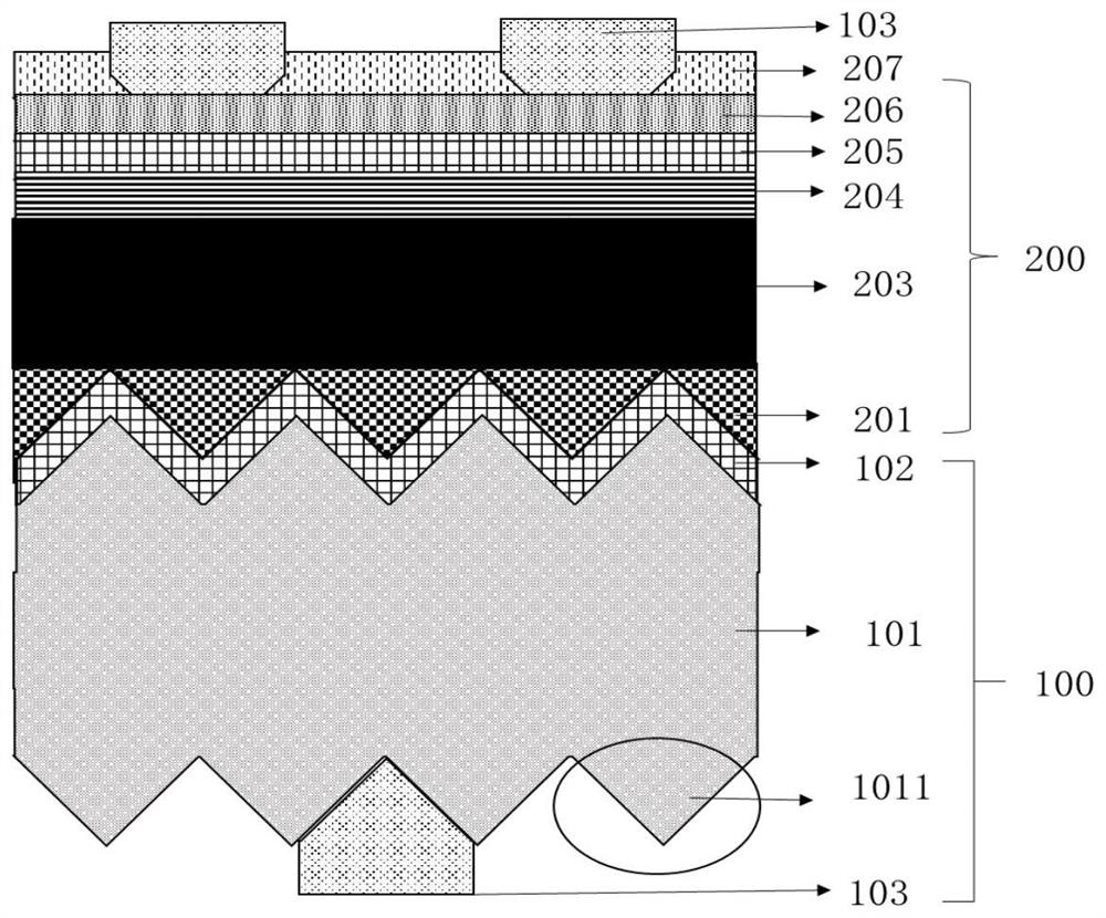 Solar cell and preparation method thereof