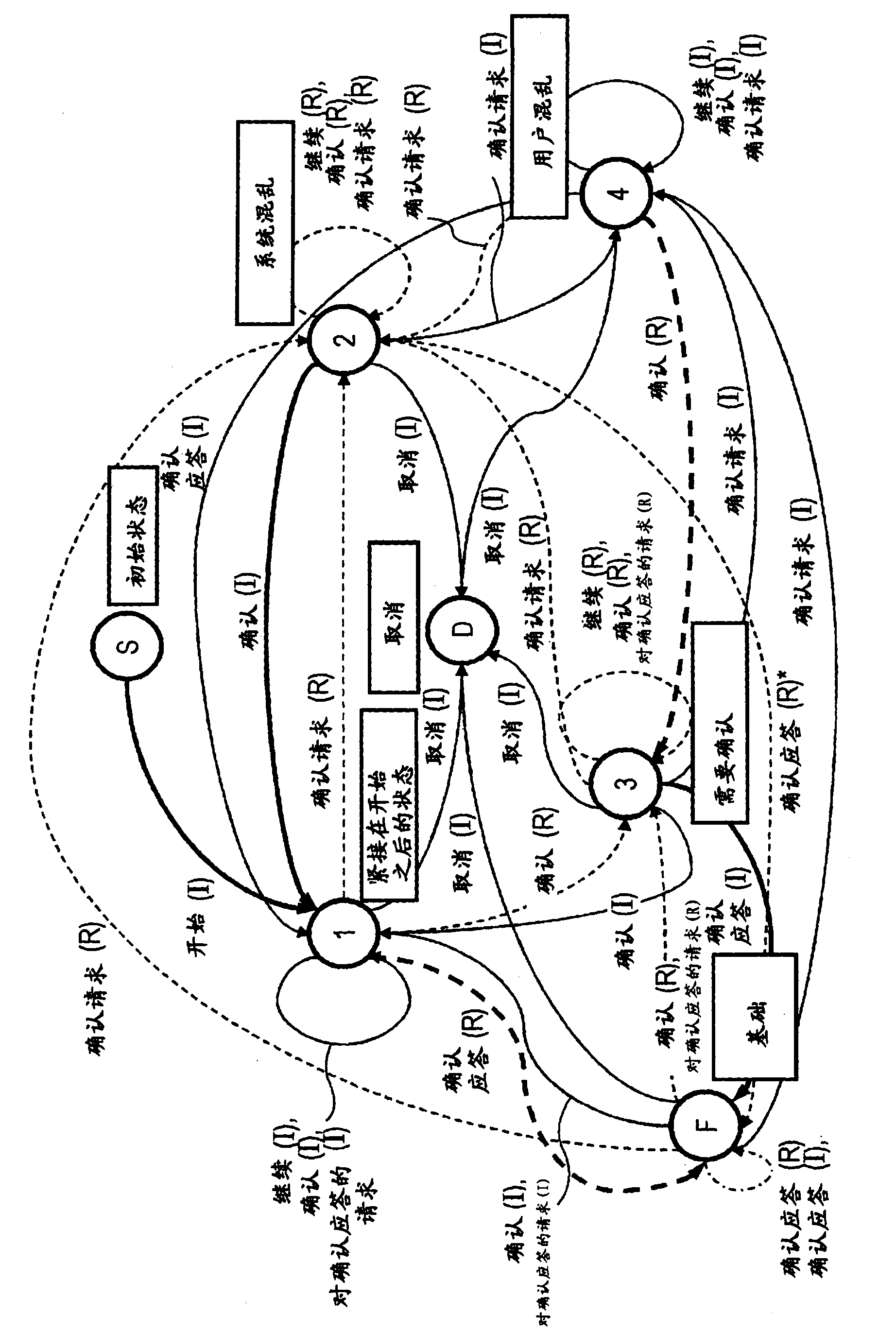 Information processing apparatus, information processing method, and computer program