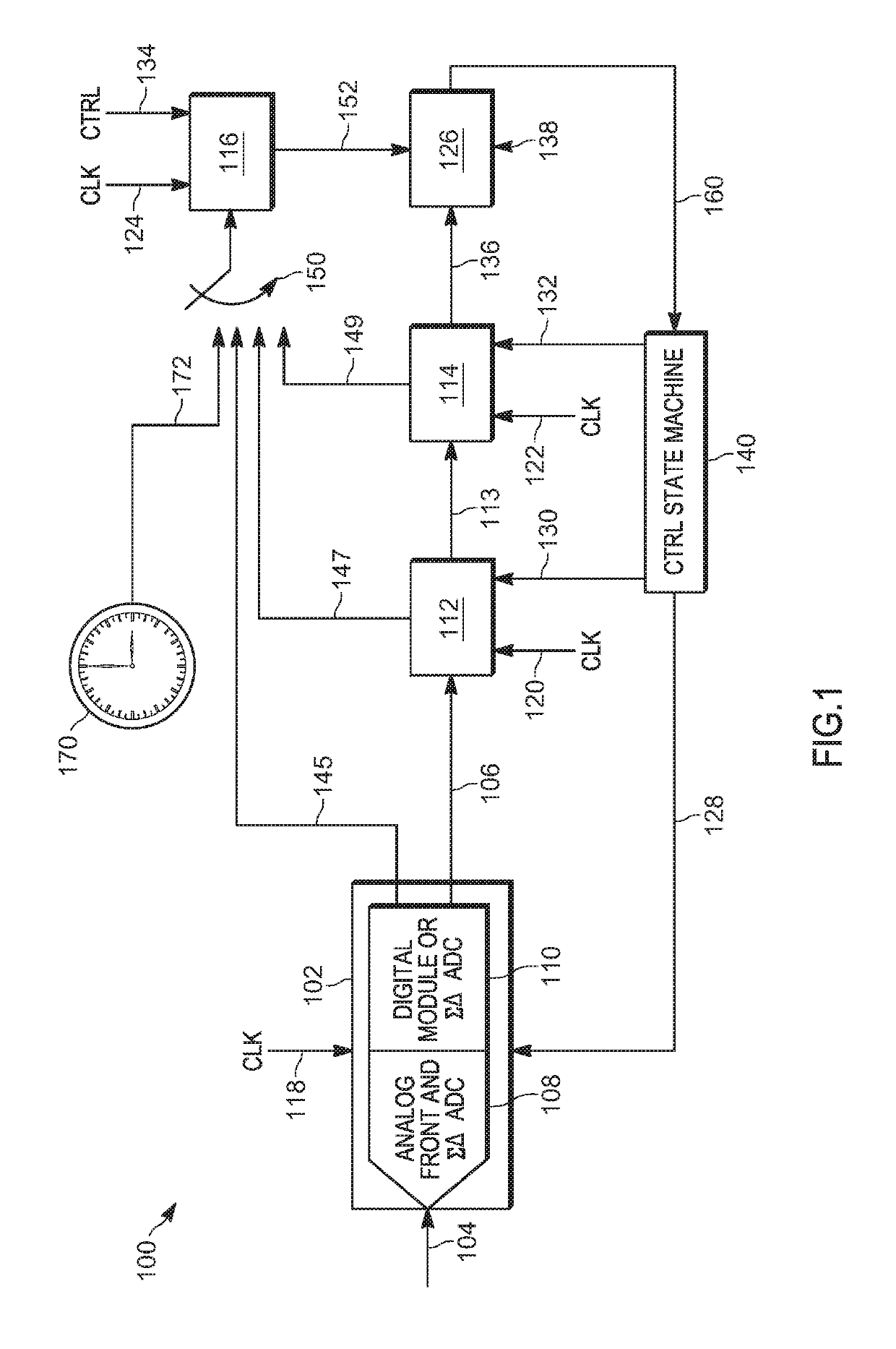 Devices and methods for multi-mode sample generation