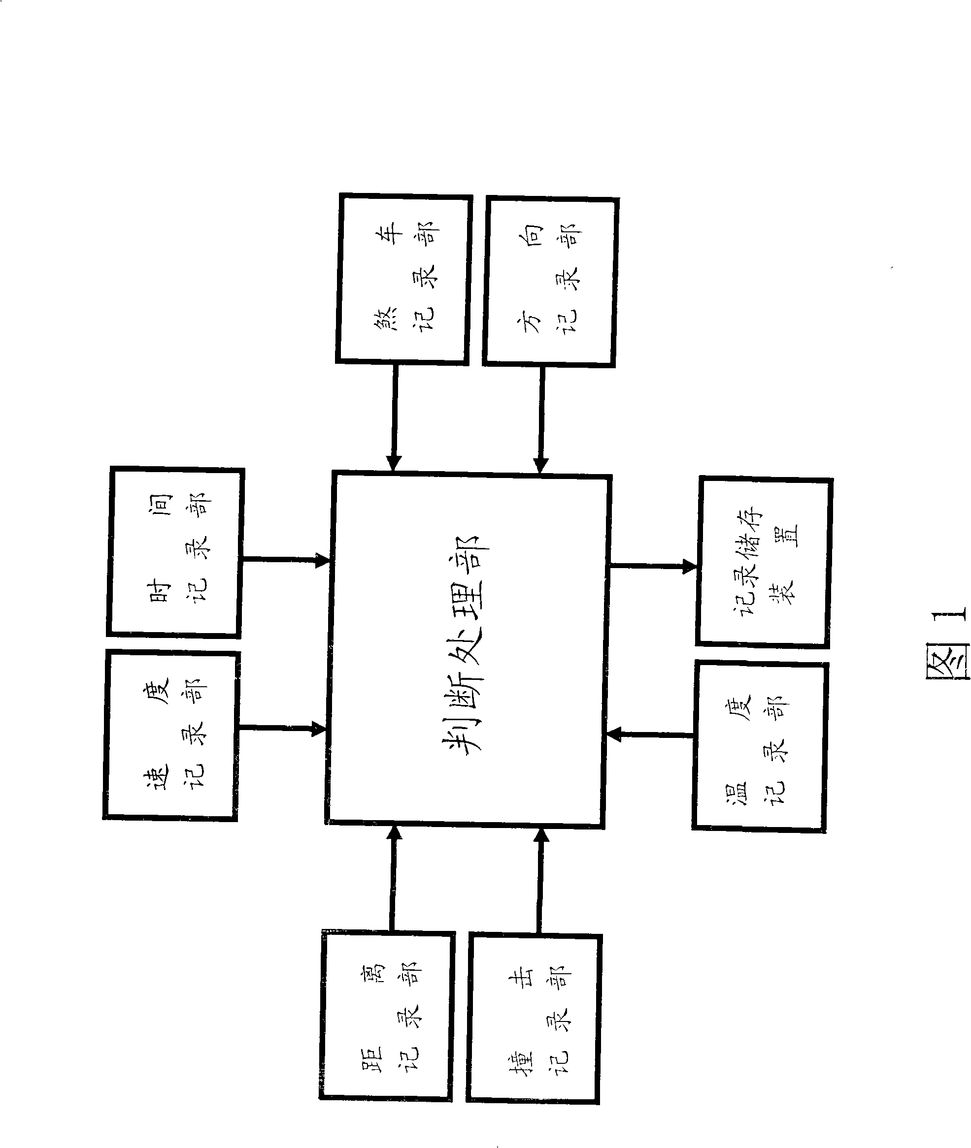 Vehicle information driving behaviors recording apparatus