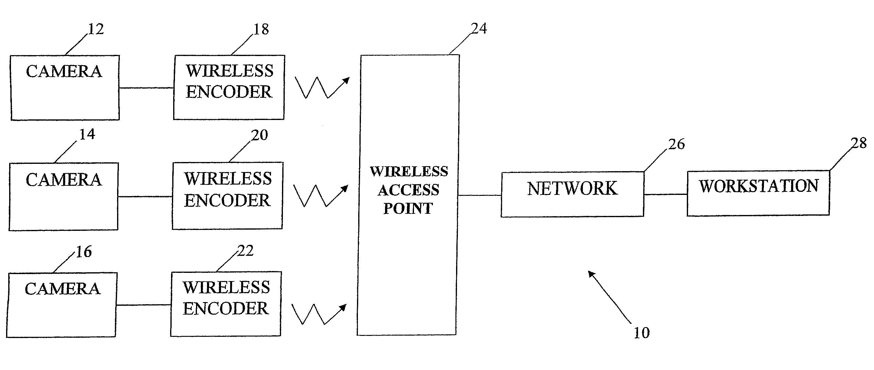 Method and apparatus for improving video performance in a wireless surveillance system
