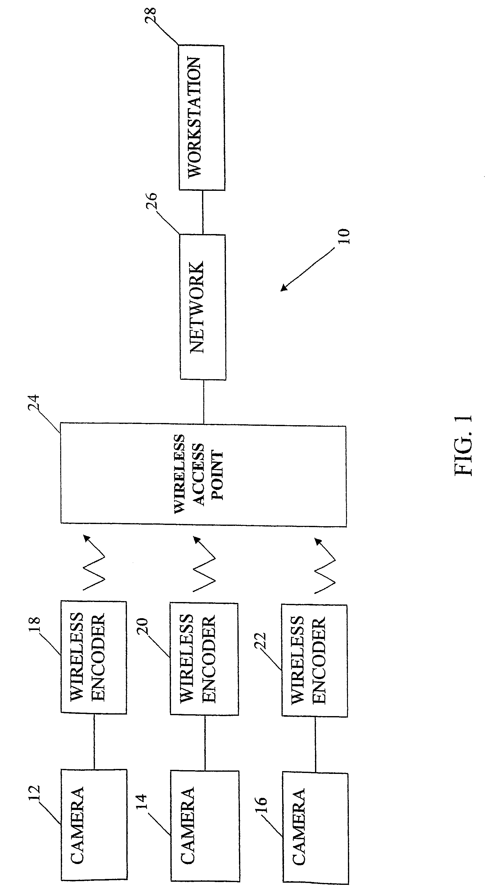 Method and apparatus for improving video performance in a wireless surveillance system