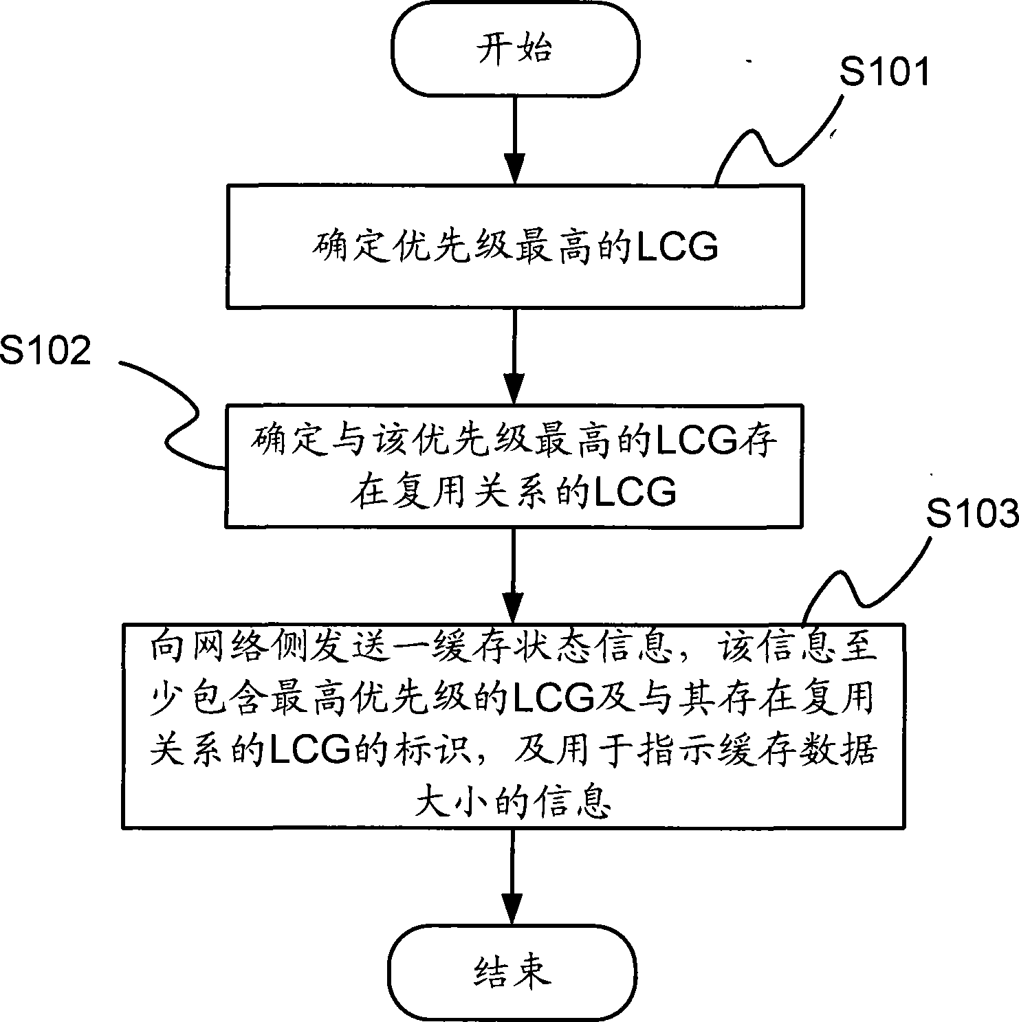 Method and device for reporting cached state
