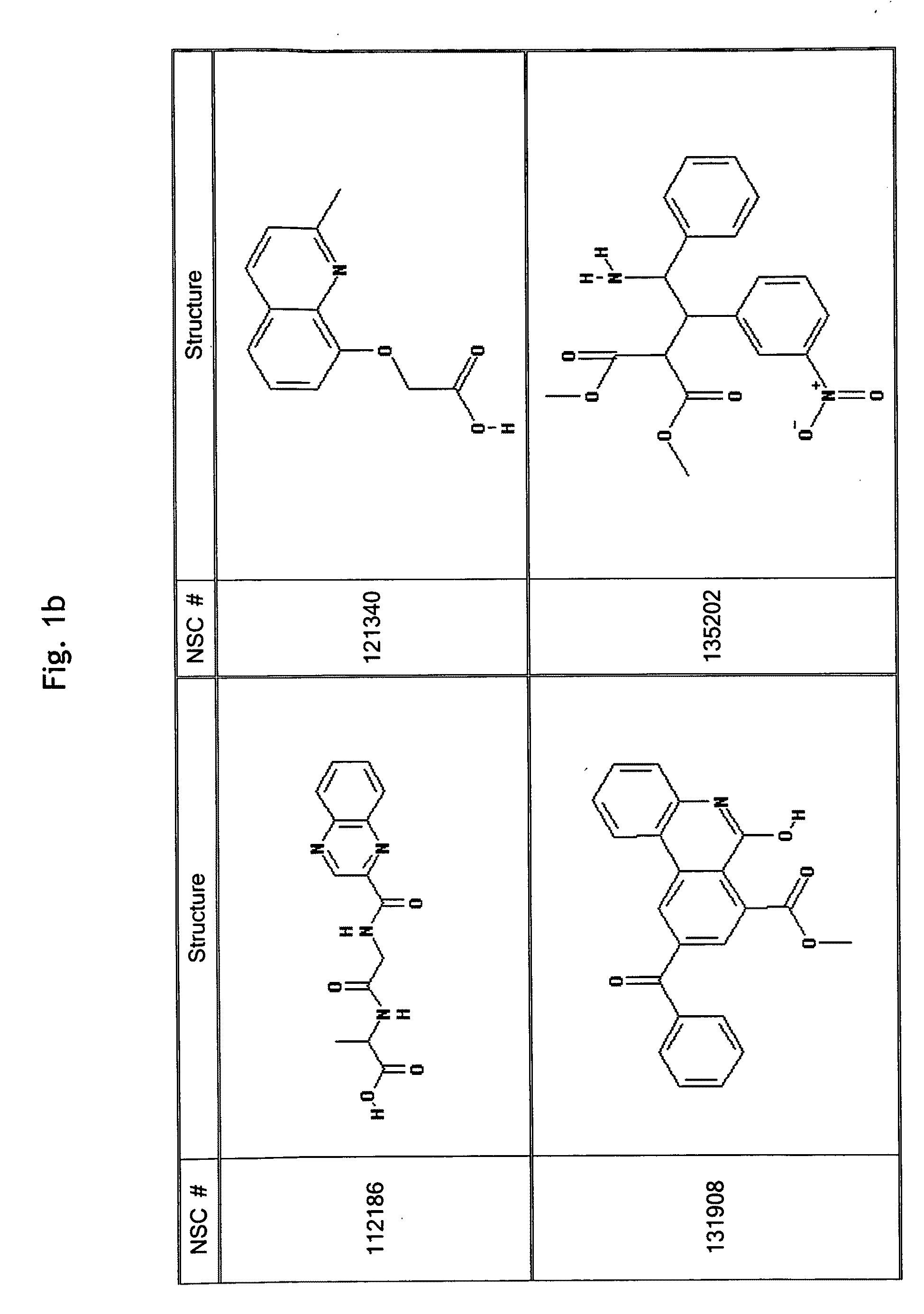 GPCR Ligands Identified by Computational Modeling