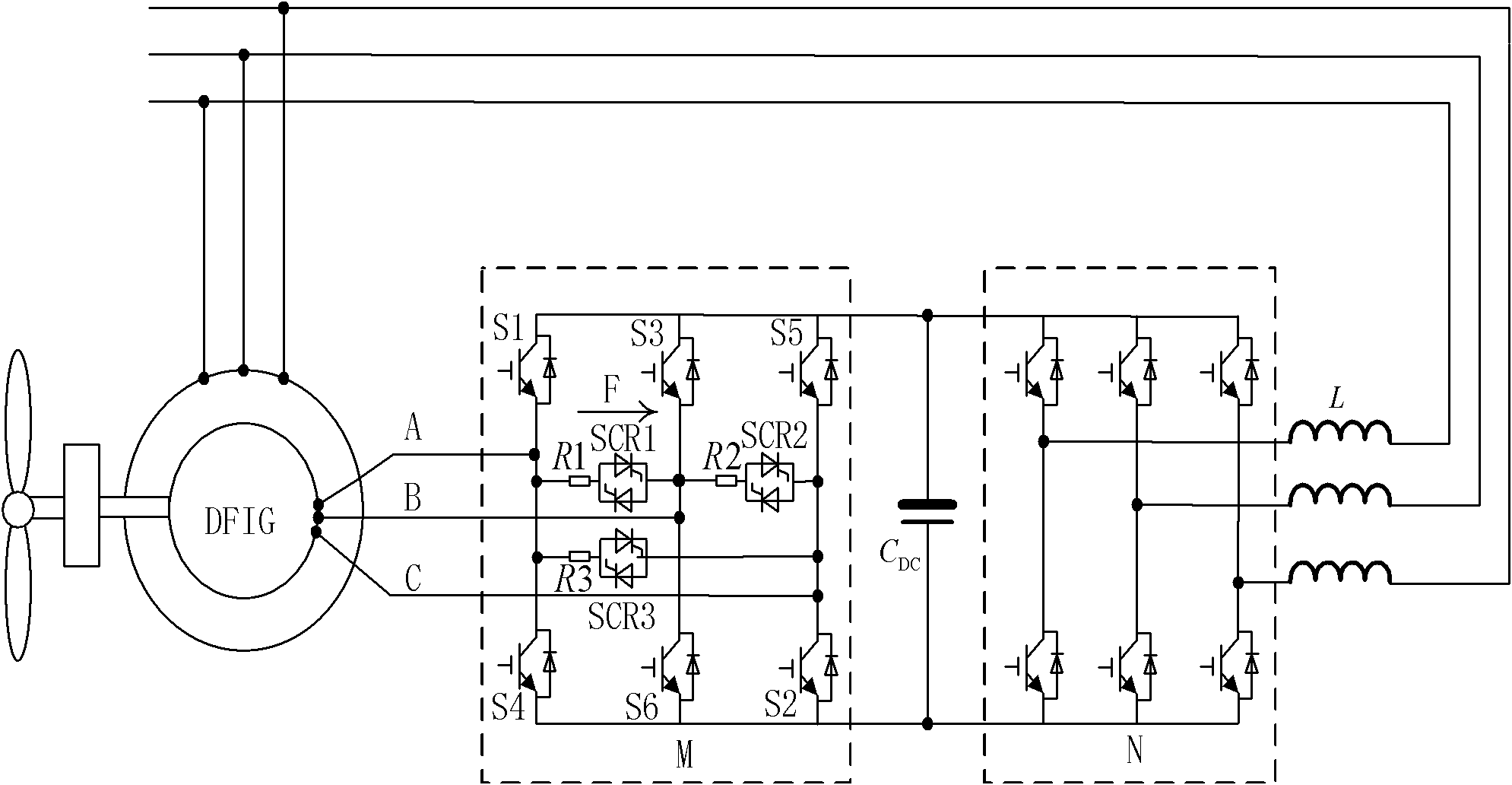 Doubly-fed wind power converter low-voltage traversing topological structure and control method thereof