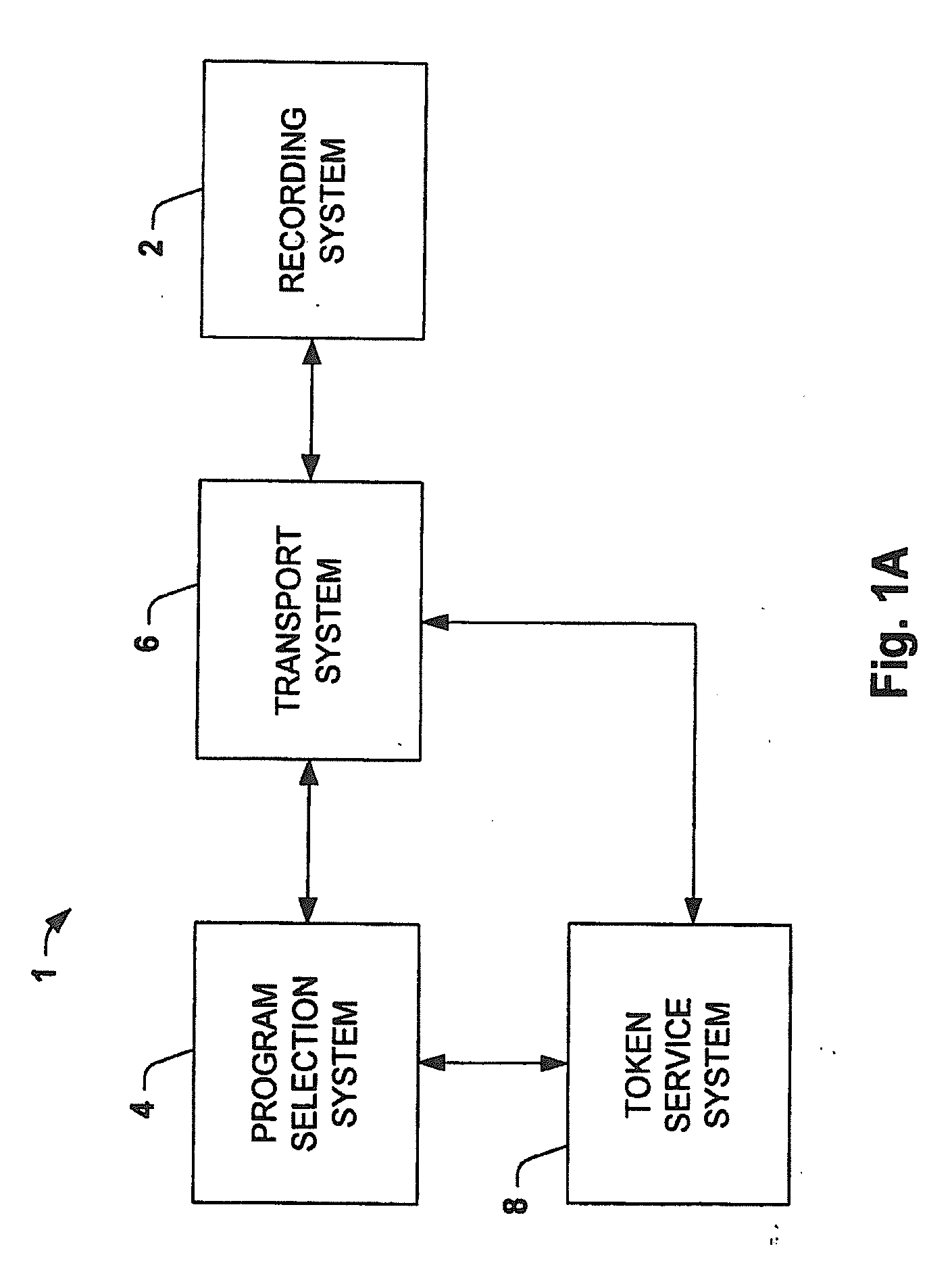 System and method for providing program criteria representing audio and/or visual programming