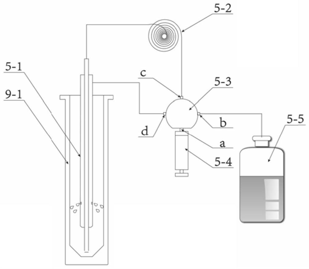 A fully automated sample pretreatment platform centered on microwave digestion
