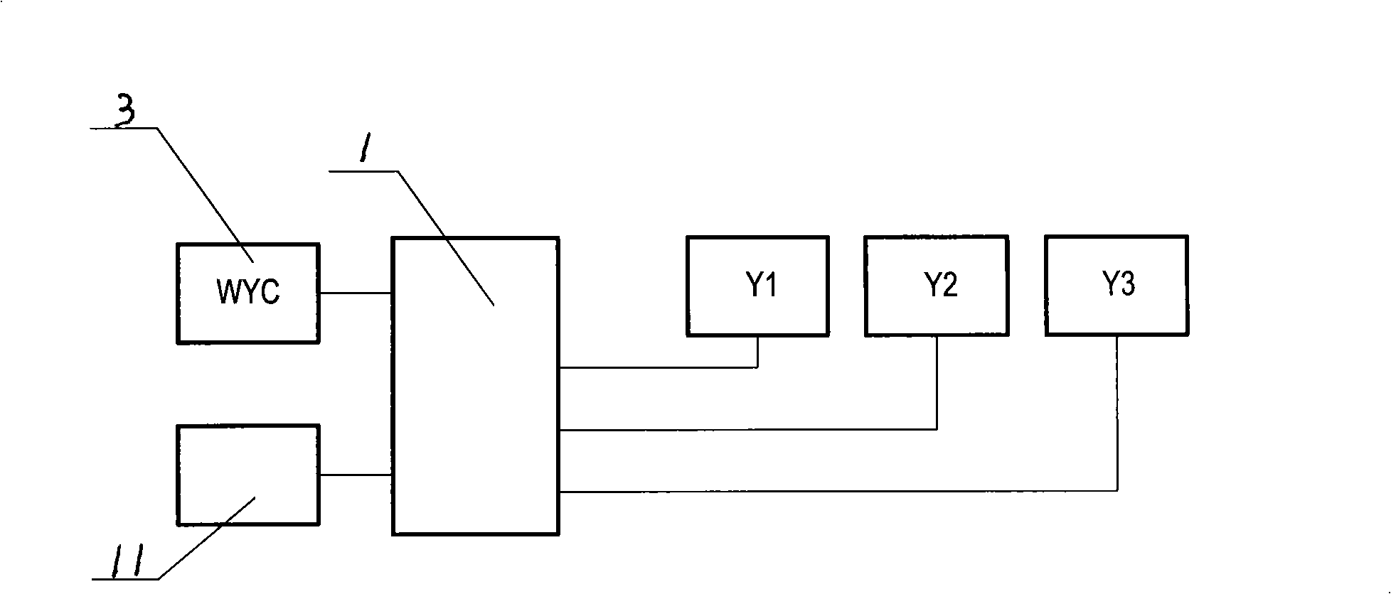 Numerical control bending machine and bending method thereof