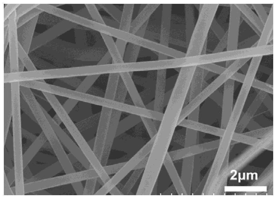 Viscous nanofiber hydrogel dressing capable of being peeled on demand and preparation method thereof