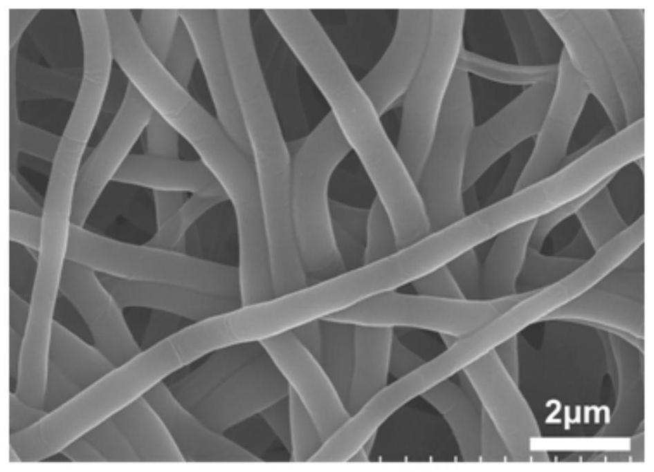 Viscous nanofiber hydrogel dressing capable of being peeled on demand and preparation method thereof