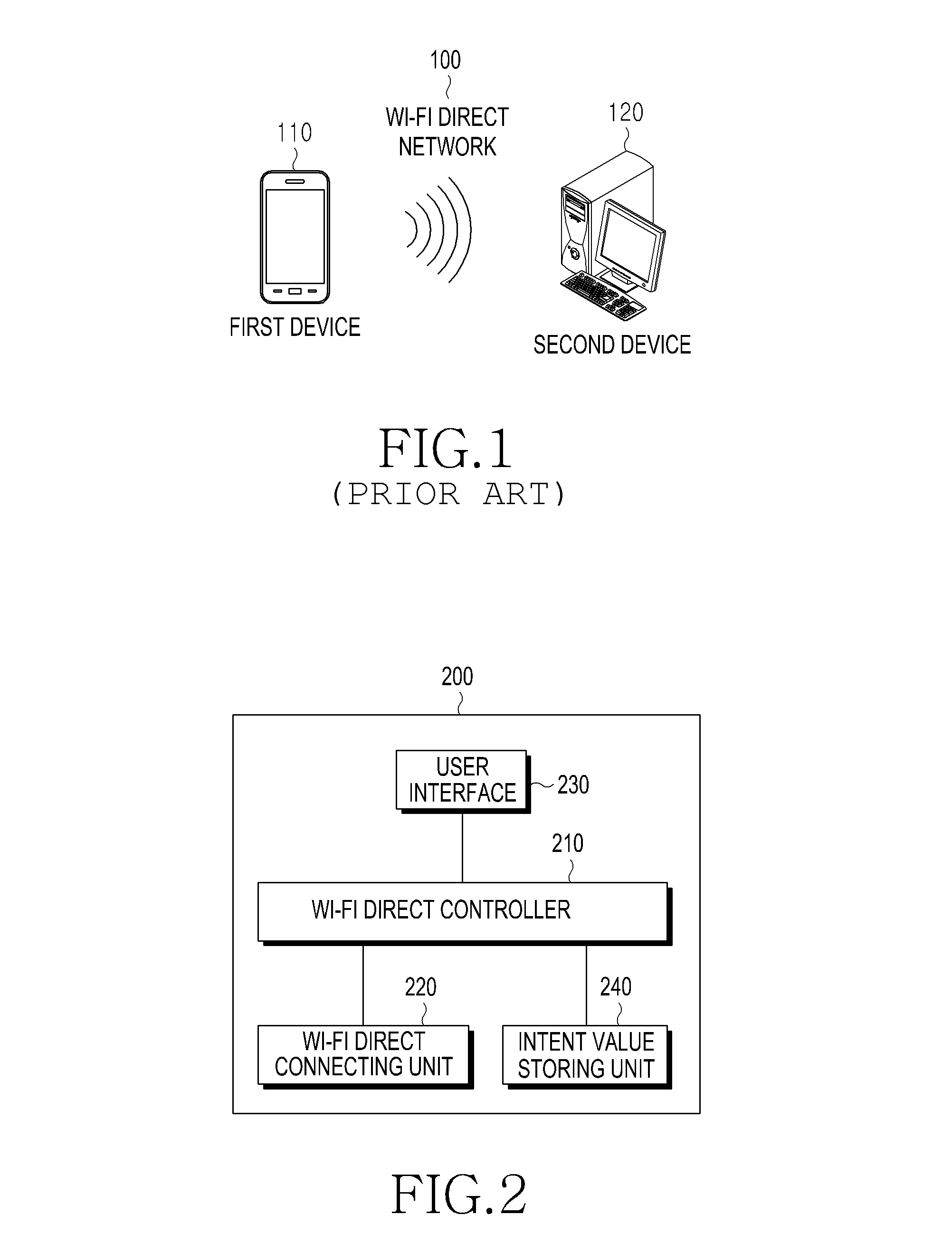 Apparatus and method for determining group owner in establishment of Wi-Fi direct connection