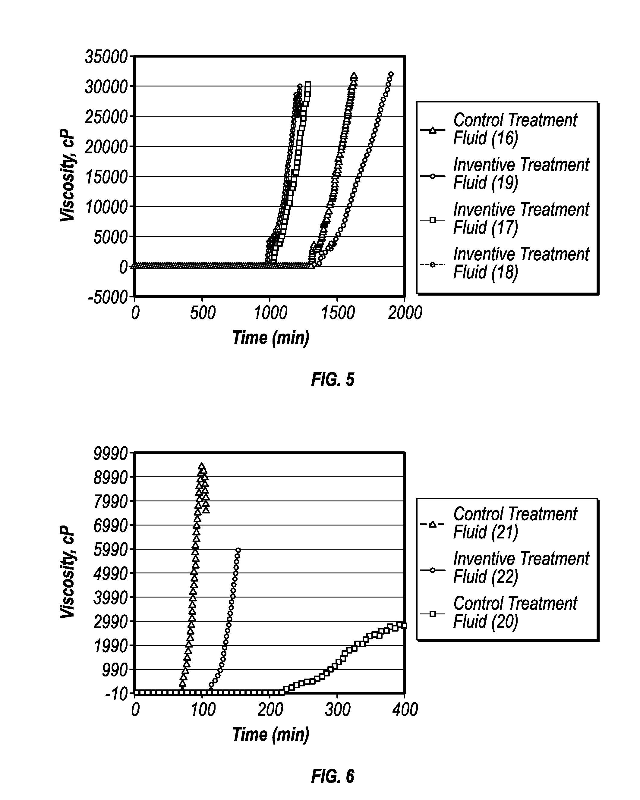 Gellable treatment fluids comprising amino group gel-time modifiers and methods for use thereof