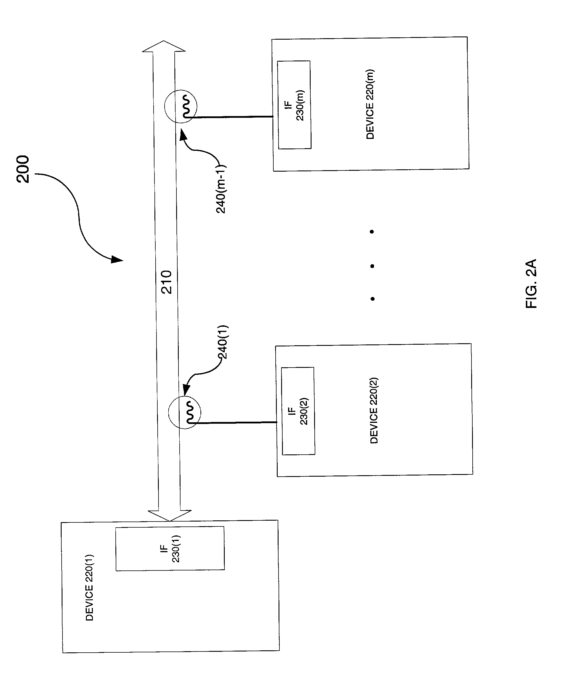Symbol-based signaling device for an electromagnetically-coupled bus system