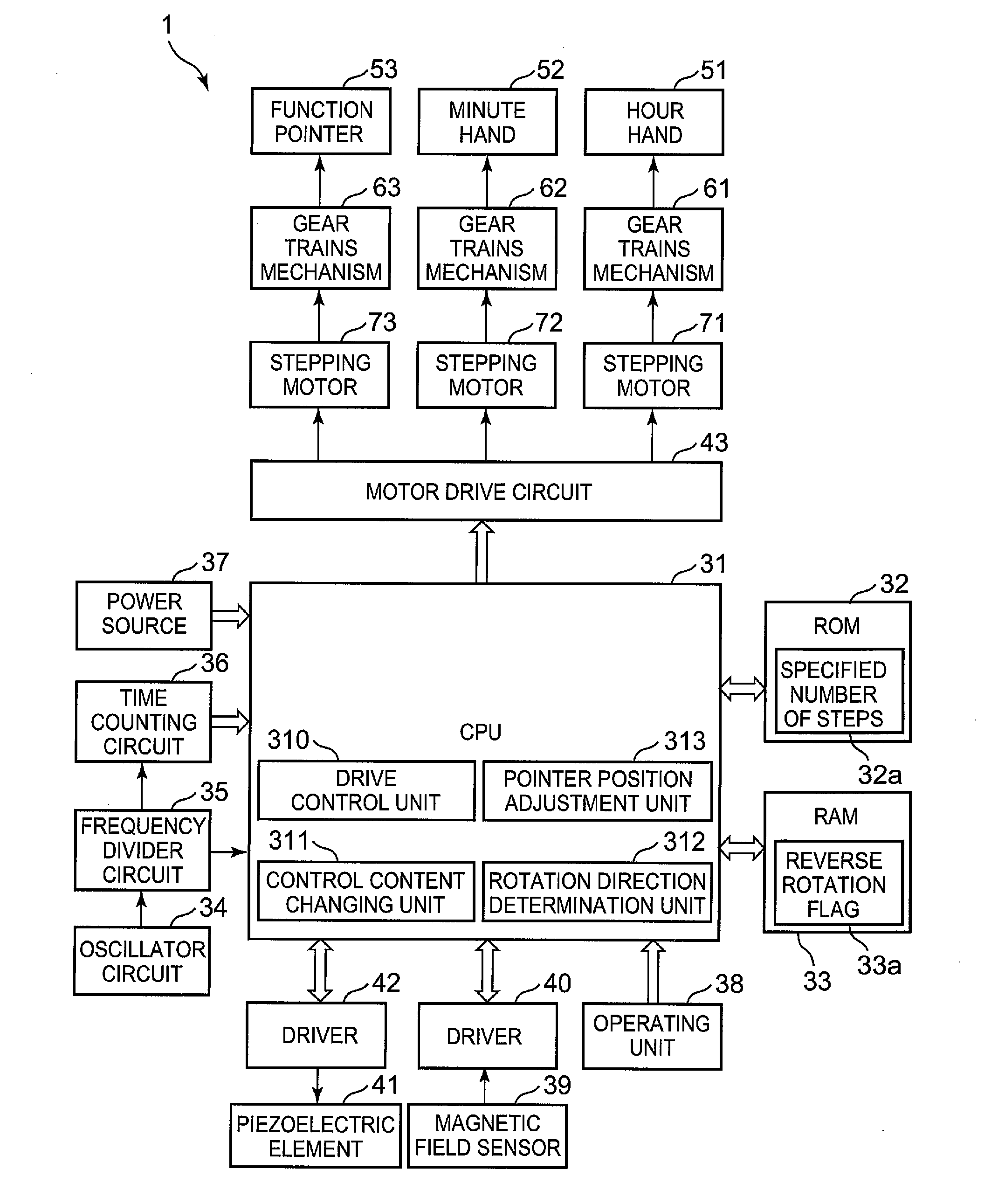 Analog electronic timepiece