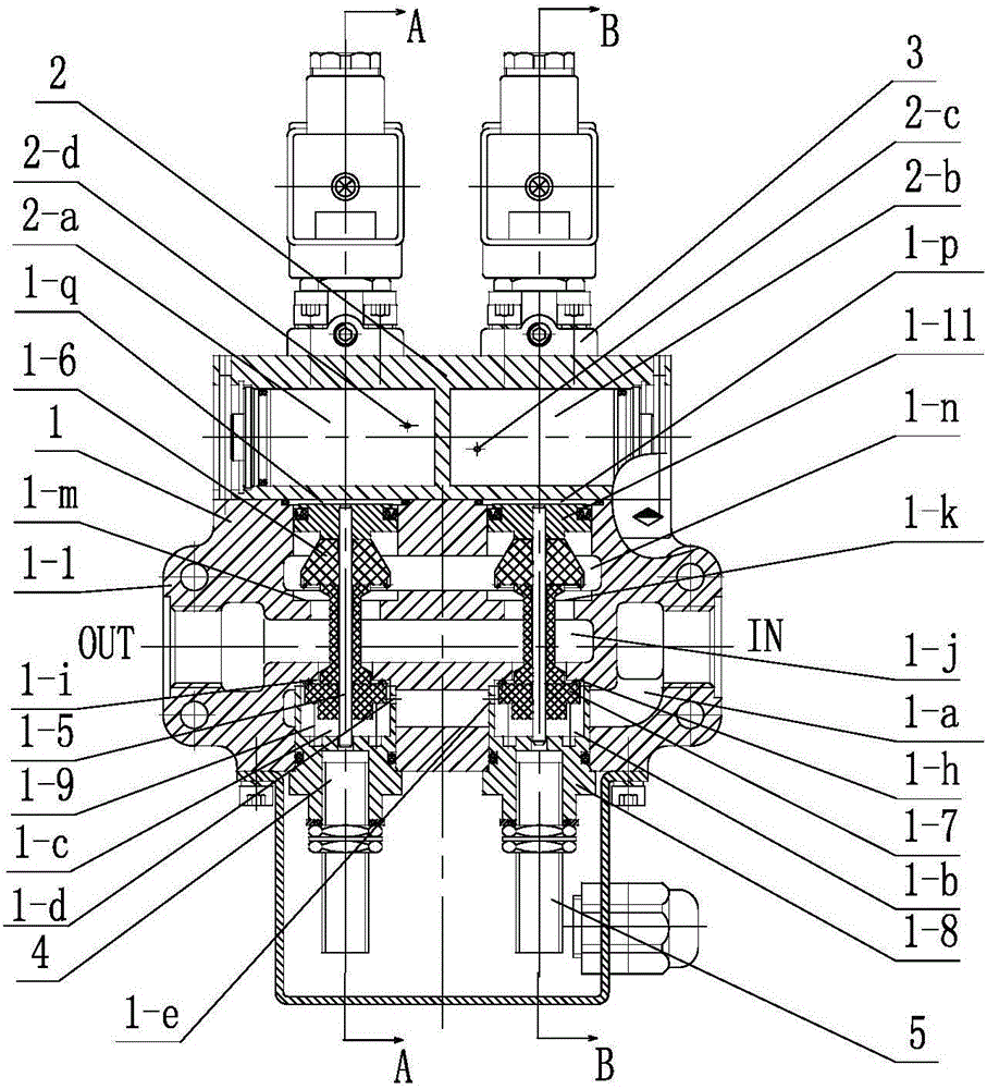 Safety duplex electromagnetic valve