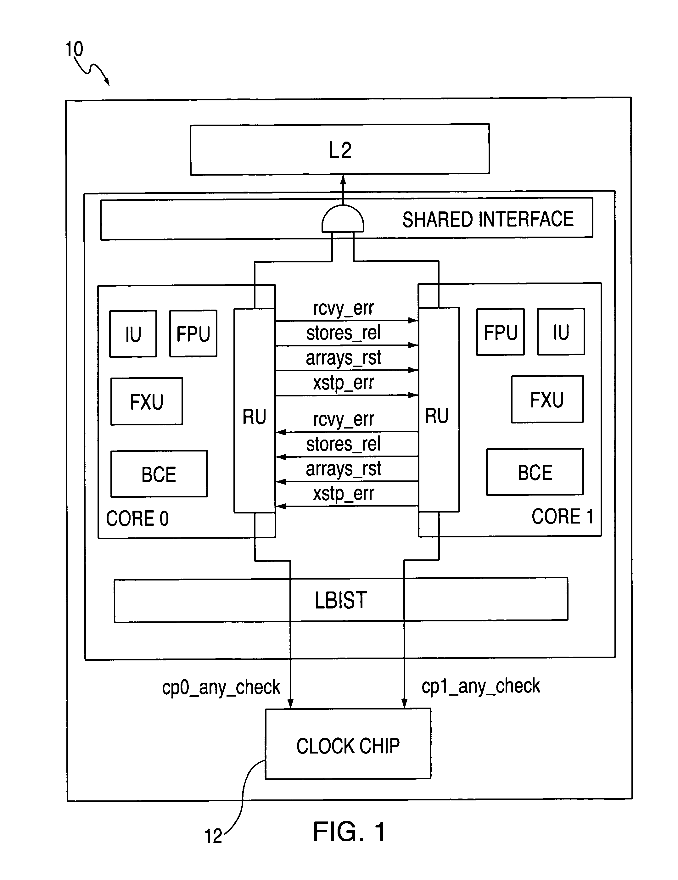 System and method for providing processor recovery in a multi-core system