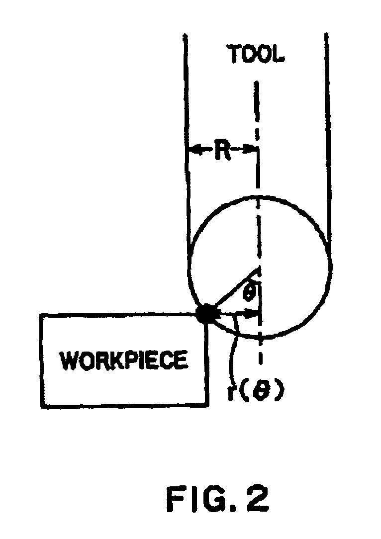 Numerical control apparatus and CAM system