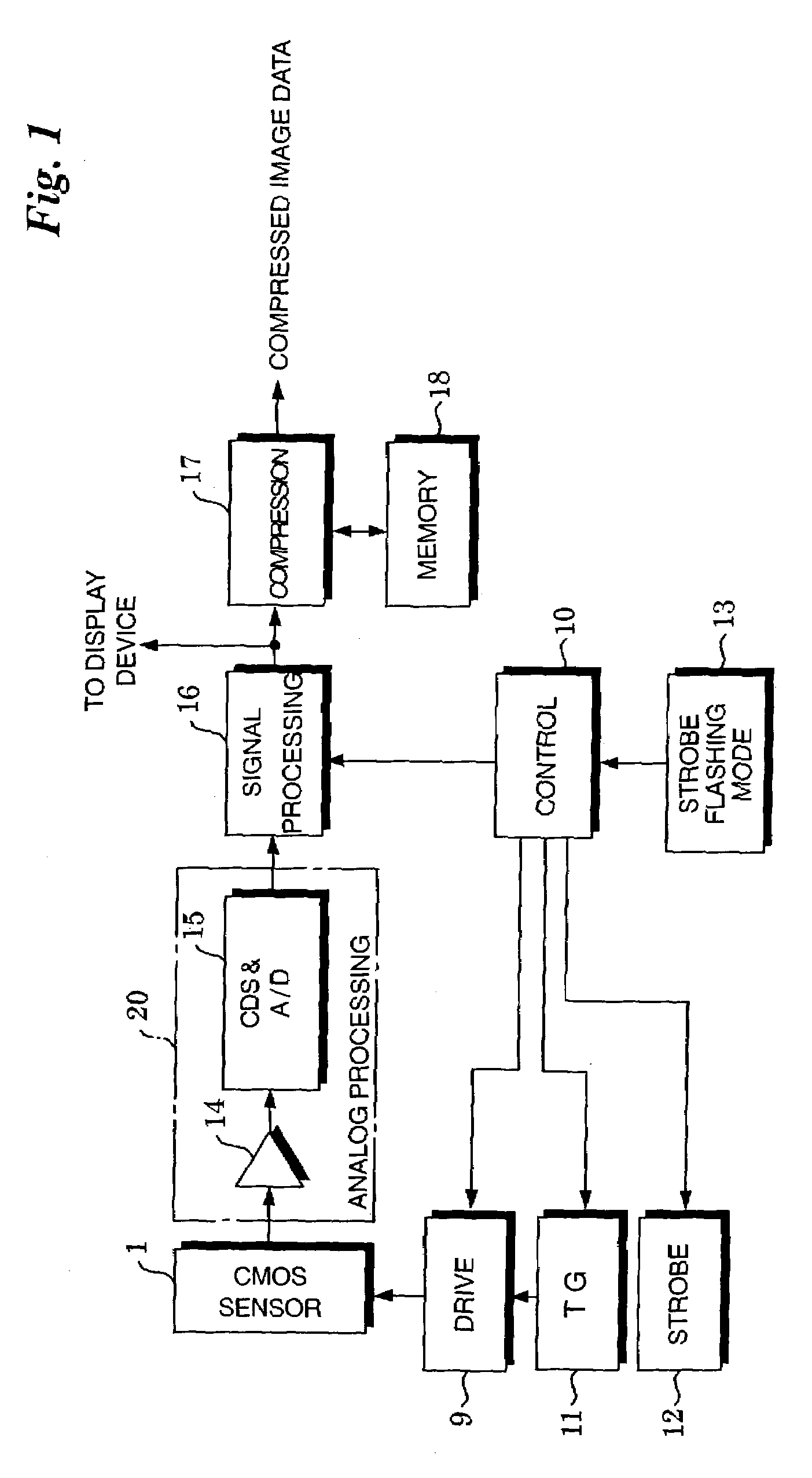 Solid-state electronic image pickup apparatus and method of driving the same