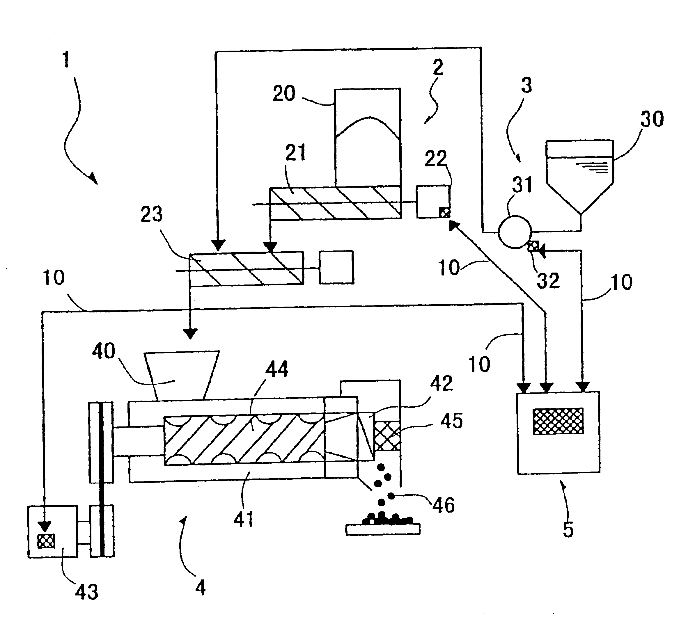 Food extruder cooking control method and cooking control system