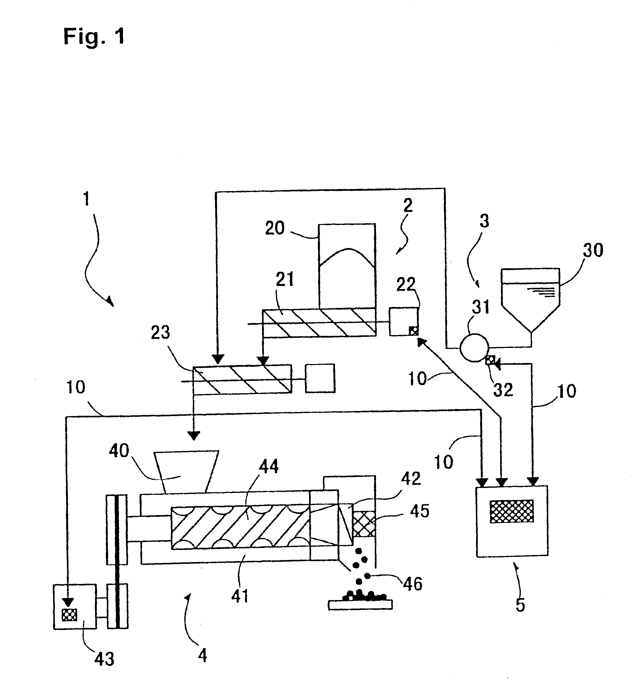 Food extruder cooking control method and cooking control system