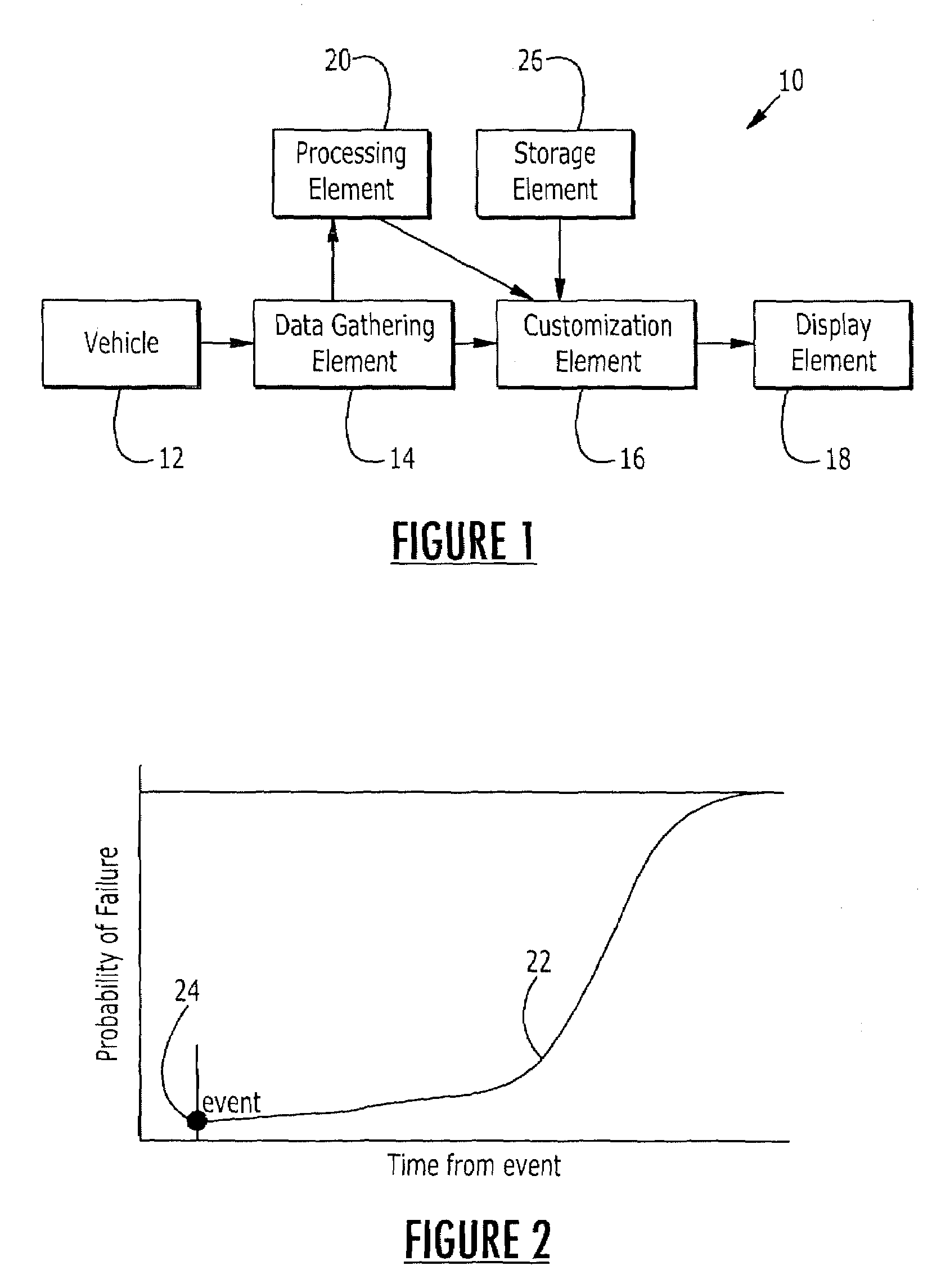 Vehicle monitoring and reporting system and method
