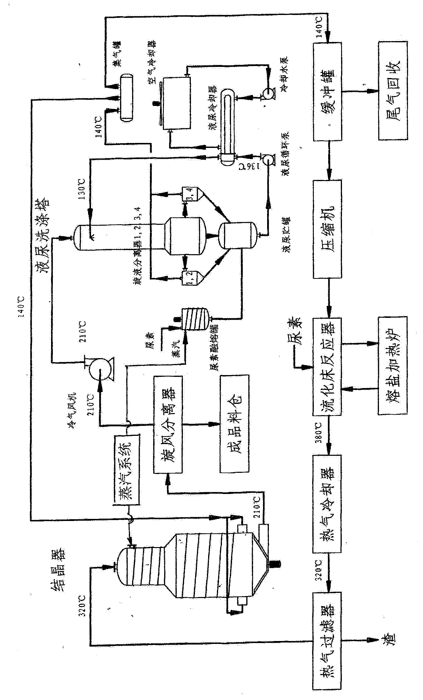 production-equipment-energy-saving-production-system-and-production