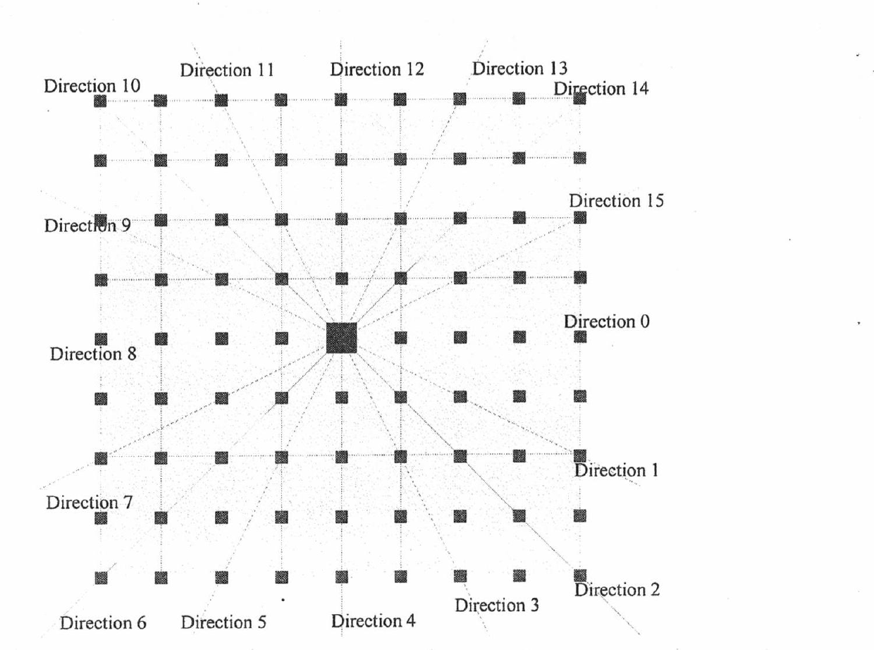 Image reliability detecting method based on edge direction characteristic