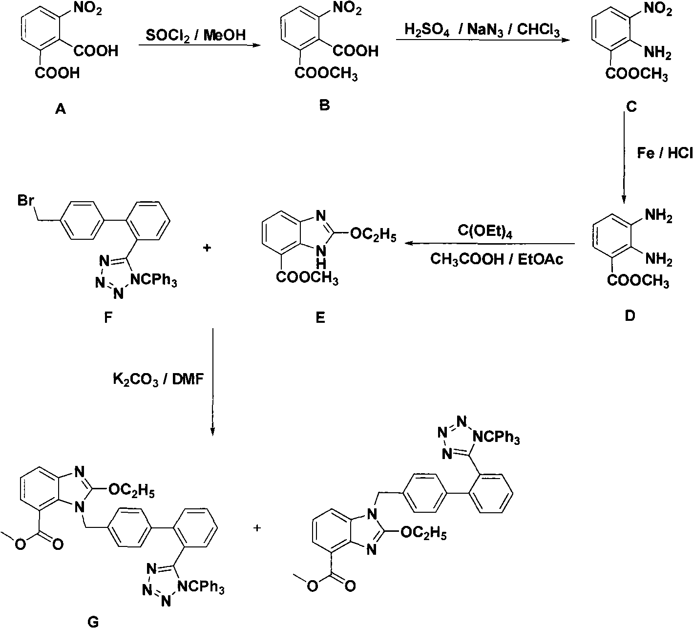 Novel preparation of trityl group candesartan cilexetil intermediate