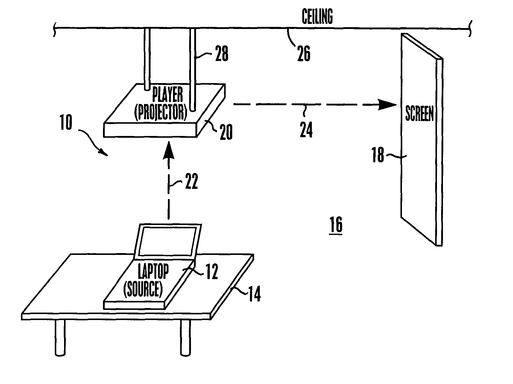 Method and system for wireless digital video presentation
