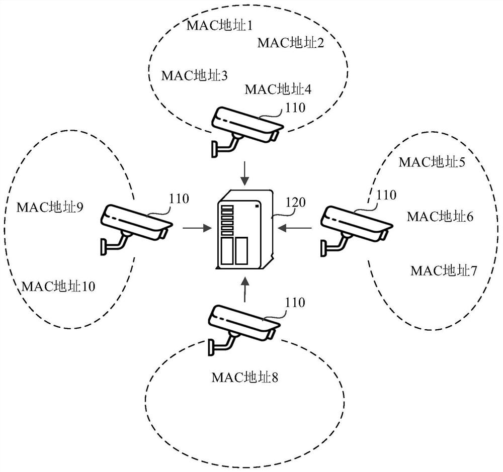 Object Foothold Determination Method, Device and Storage Medium