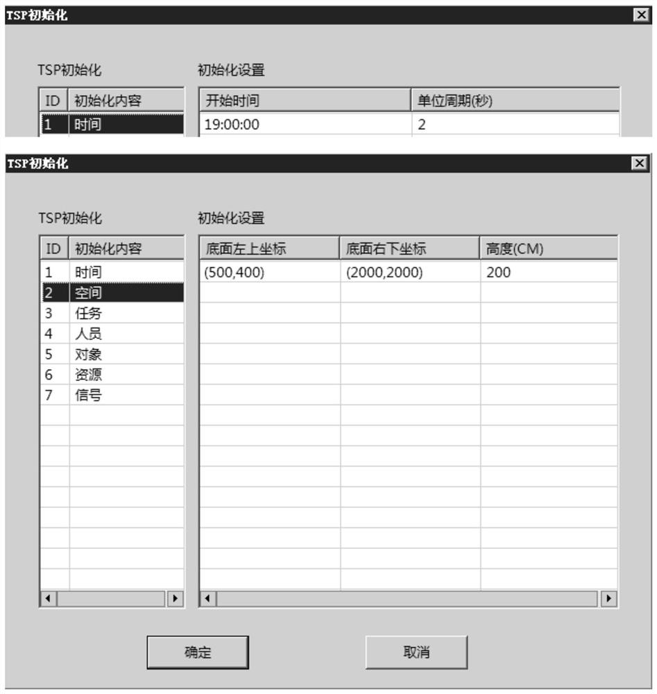 Engineering system workflow modeling method based on space-time Petri network