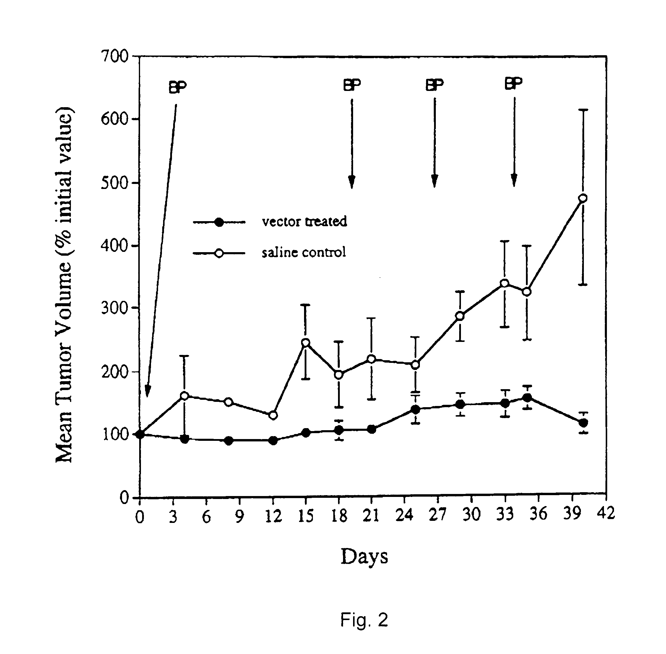 Agents and methods for treatment of disease by oligosaccharide targeting agents