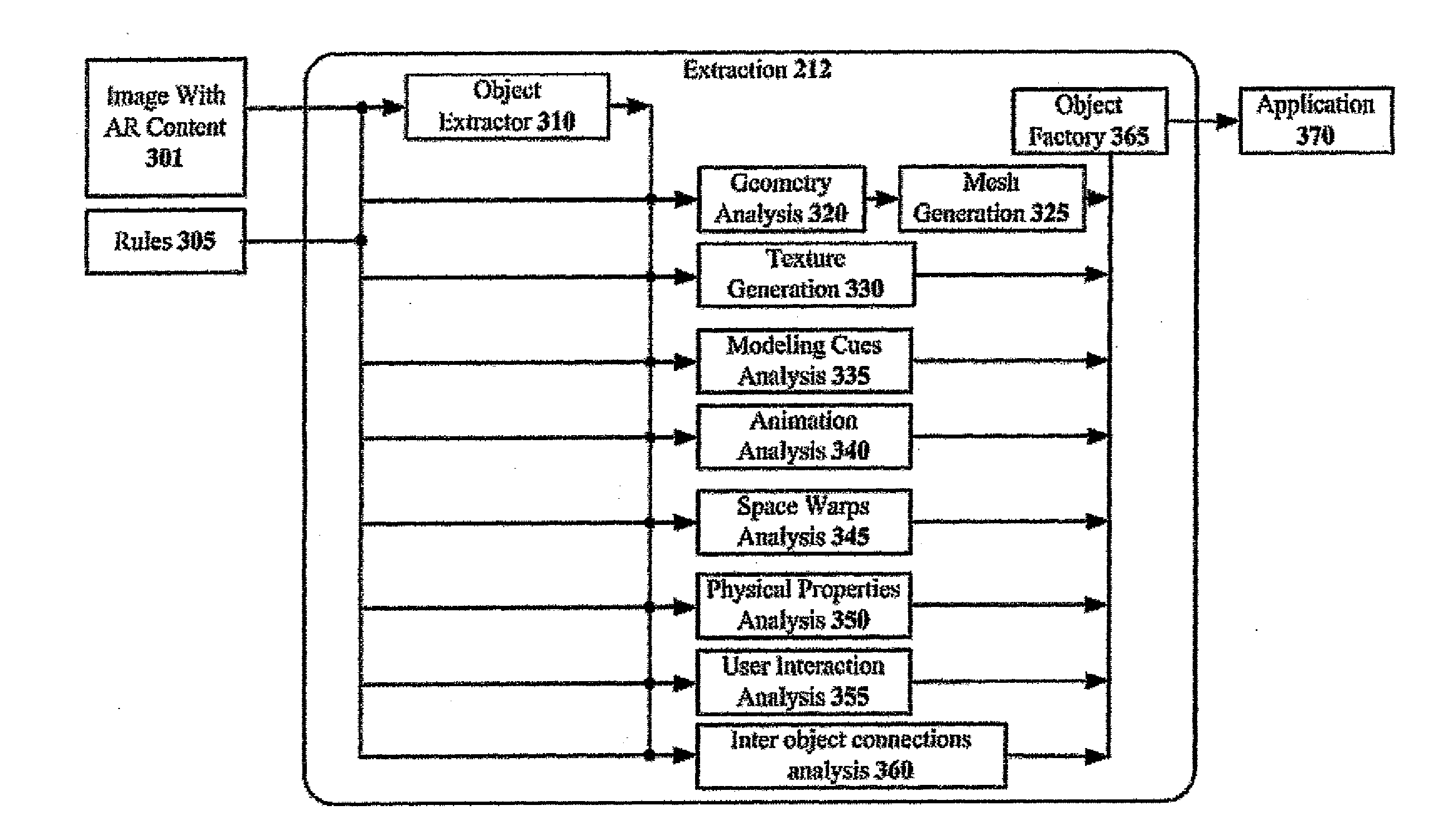 Method and System for Compositing an Augmented Reality Scene
