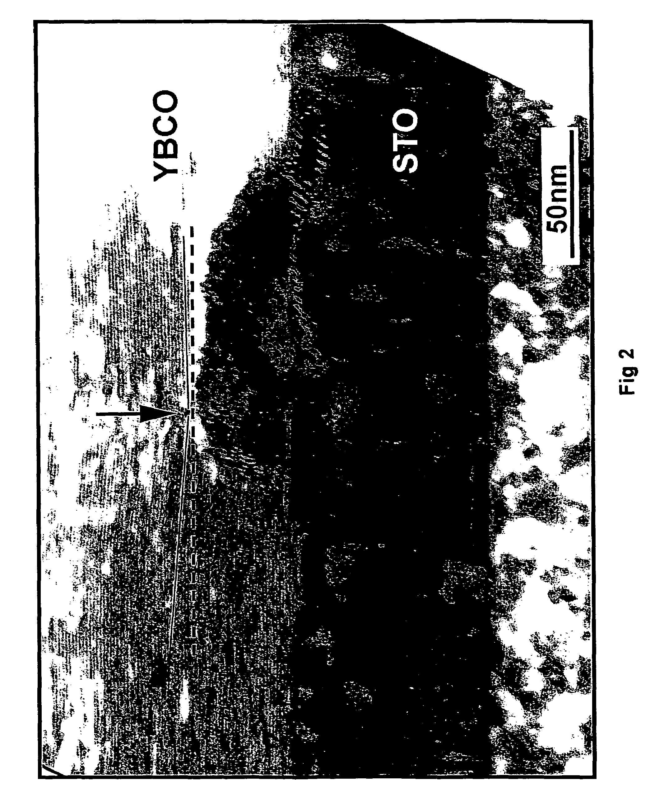 Method for improving performance of high temperature superconductors within a magnetic field