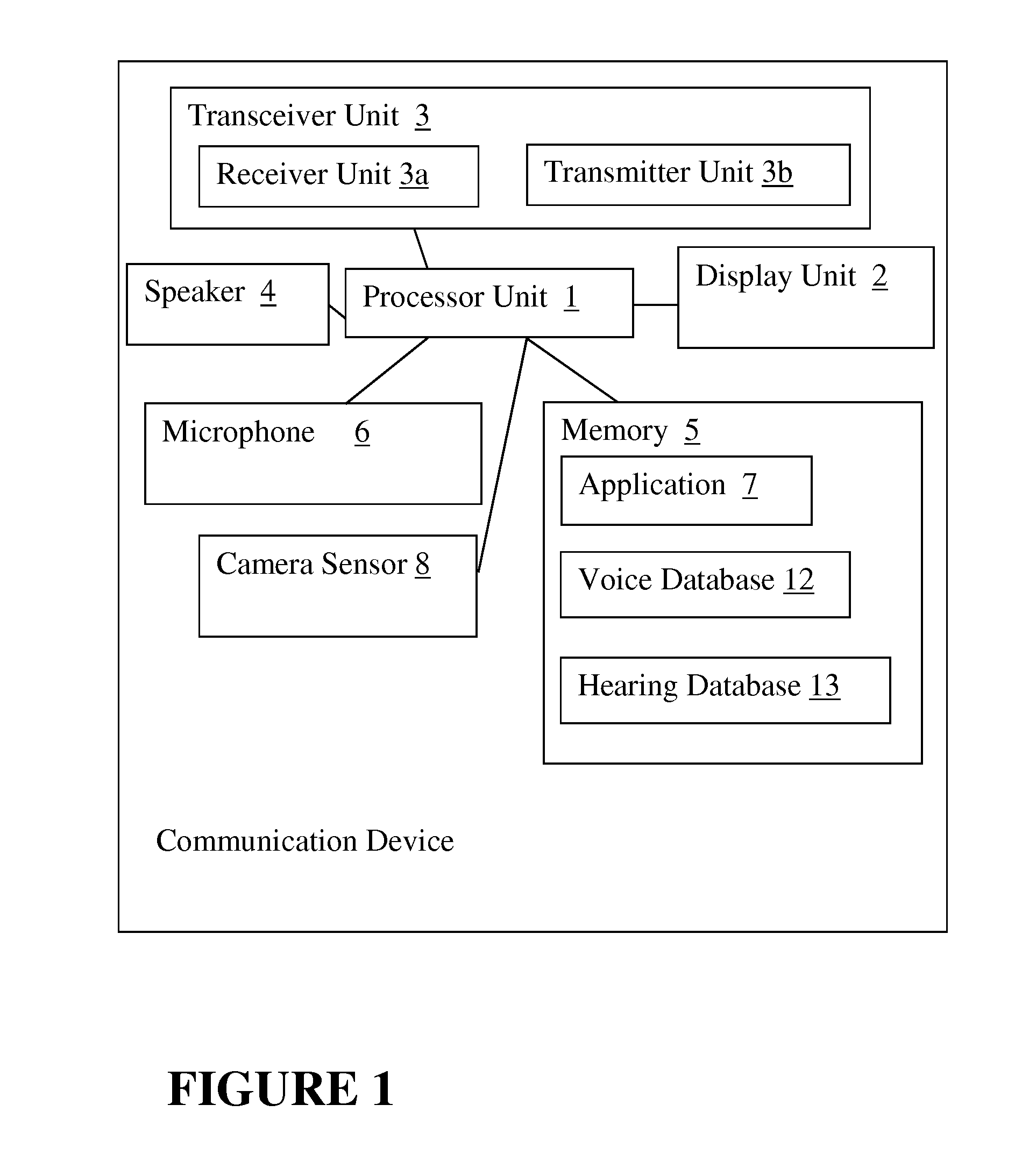 Method, device, and system for audio data processing