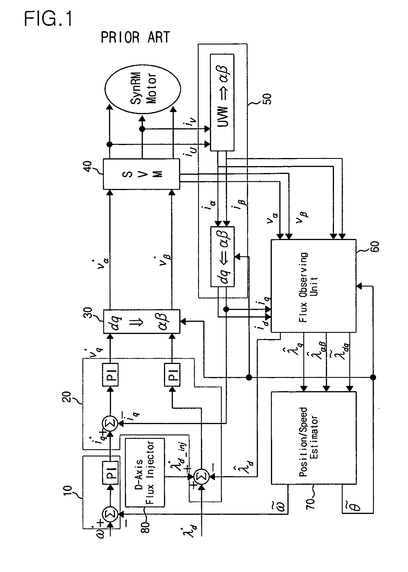 Method and device for controlling startup of motor