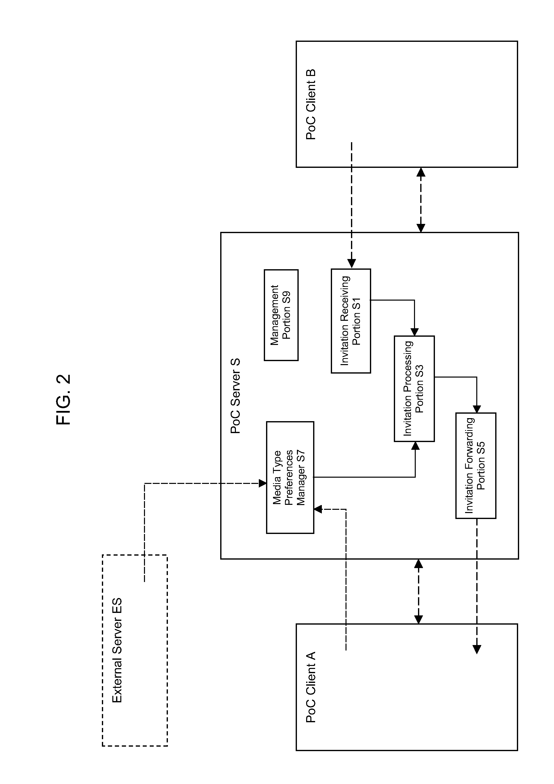 Methods and apparatus for push to talk type service