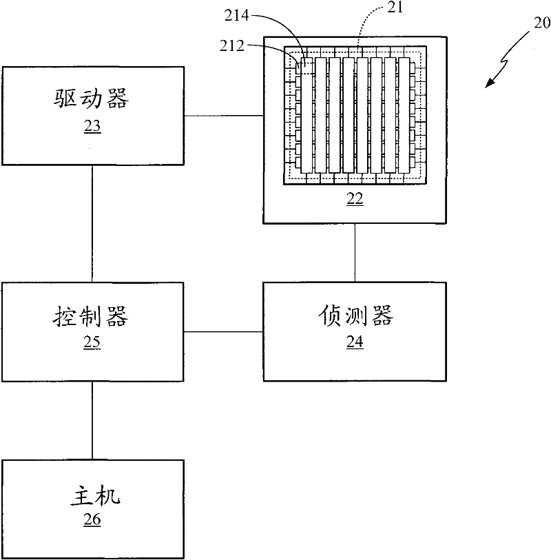 Position detection device and method thereof