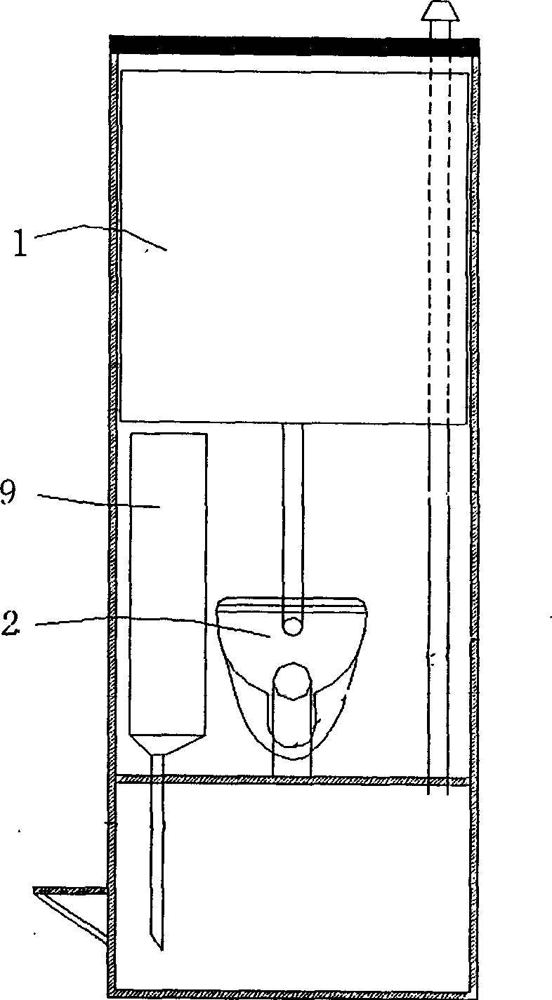 Circulating water flushing ecological toilet and sewage treatment method thereof
