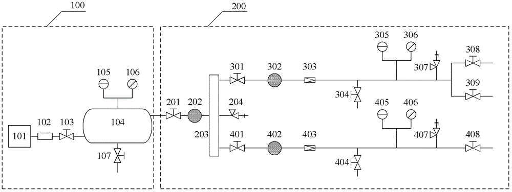 Clean air distributing device and clean air distribution method for plume testing platform