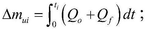 Engine performance parameter correction method based on in-orbit data