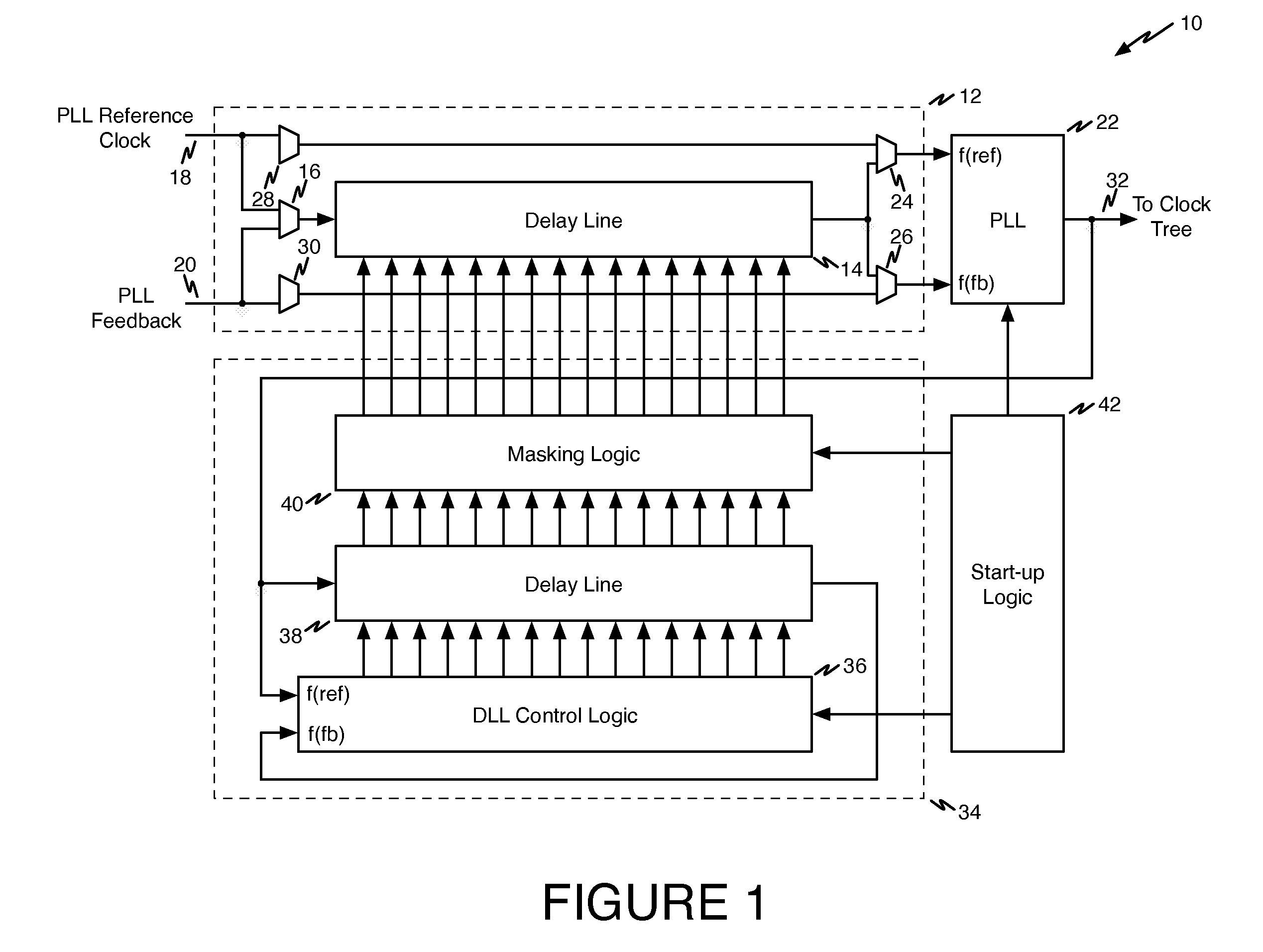 Programmable delay line compensated for process, voltage, and temperature