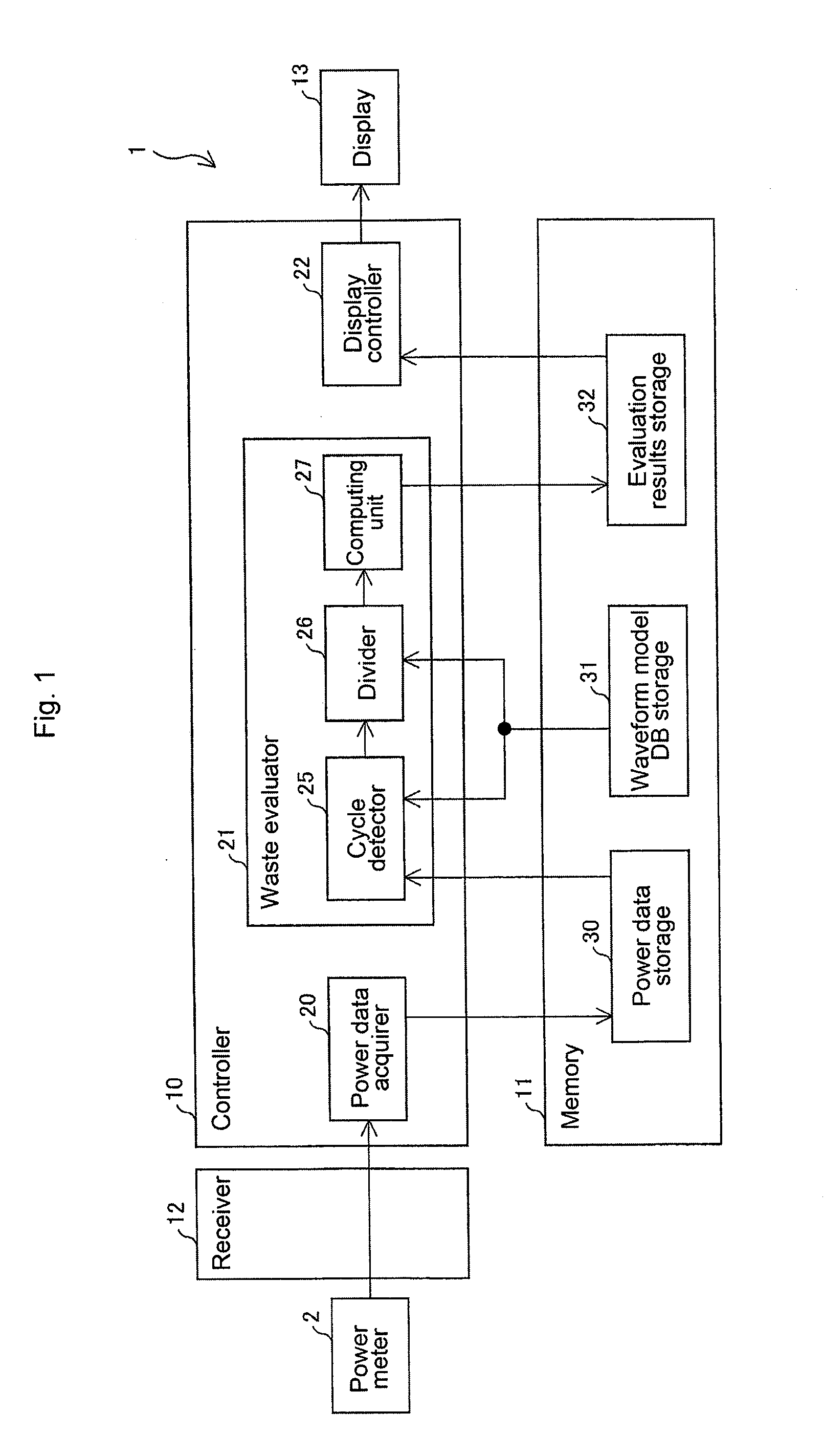 Energy monitoring device and control method therefor, and energy monitoring program