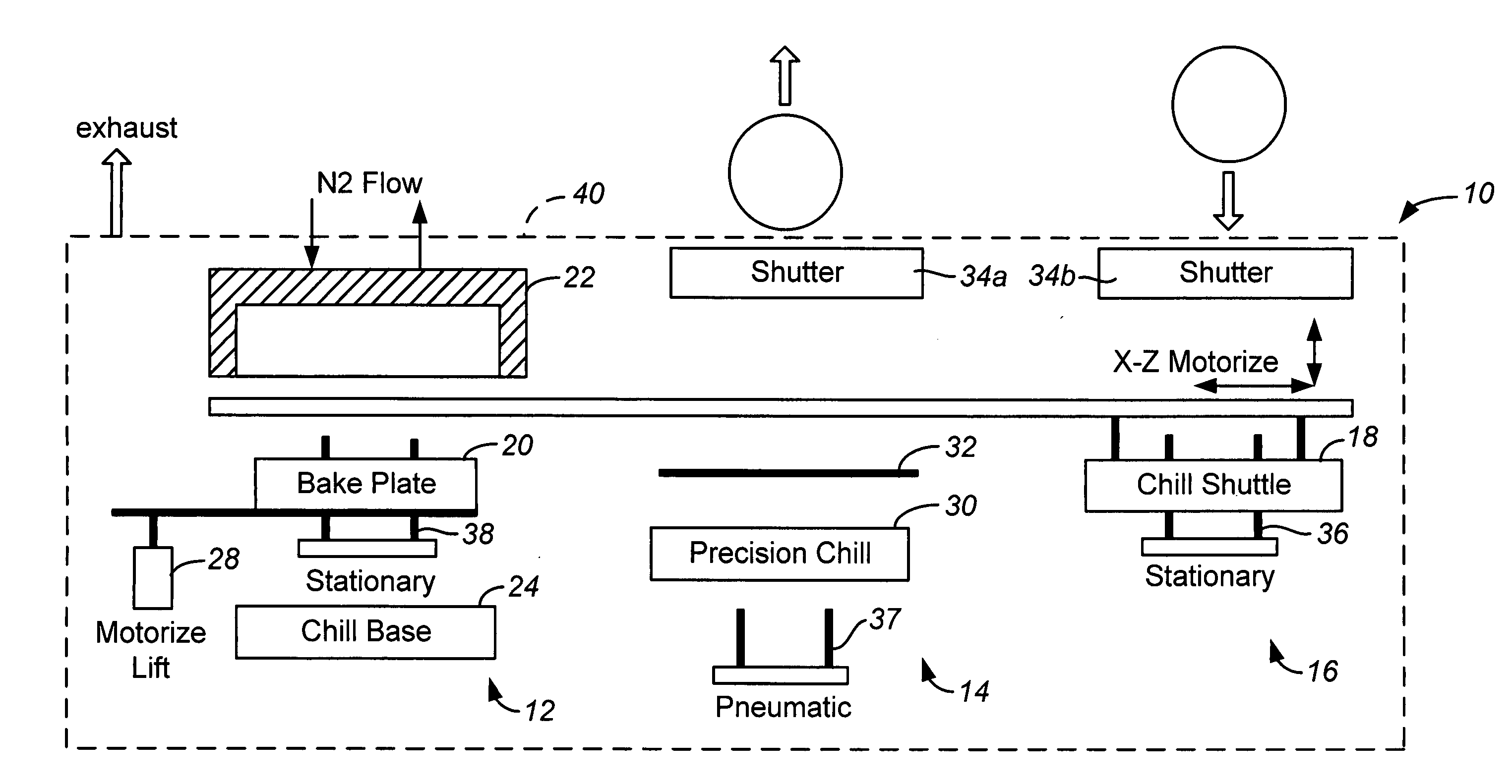 Integrated thermal unit having a shuttle with a temperature controlled surface